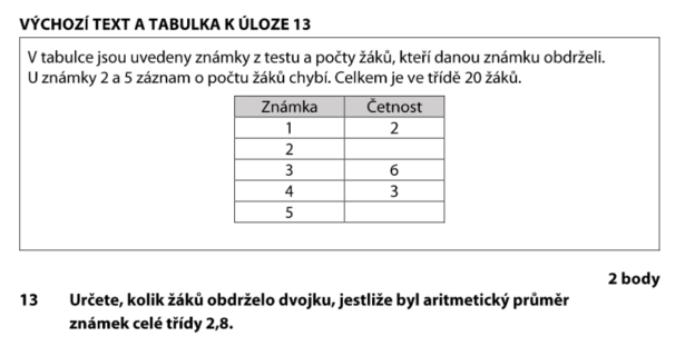 Matematika-maturitni-test-2024-jaro-zadani-priklad-13 - Maturita Z ...